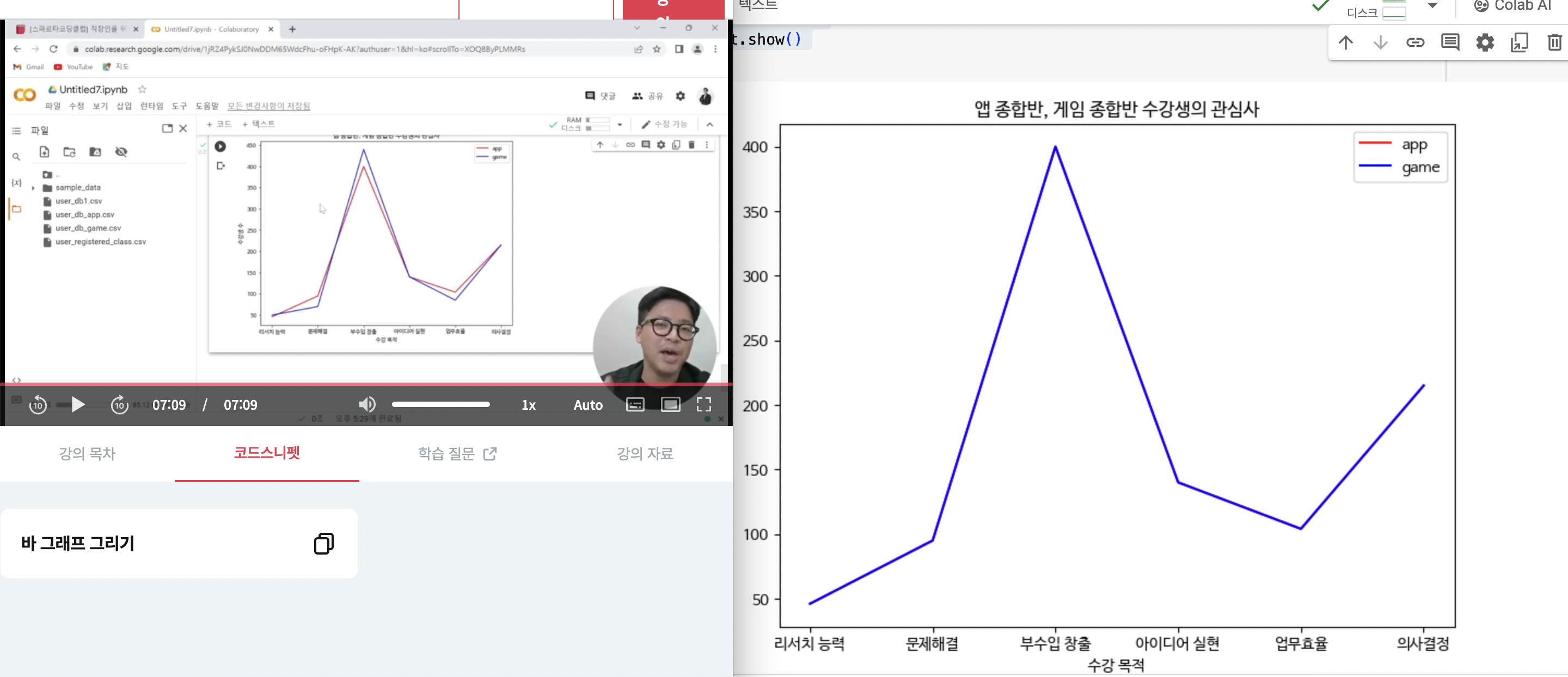 스파르타 즉문즉답